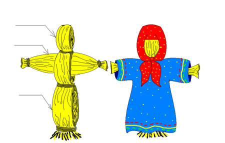 Чучело Масленицы рисунок