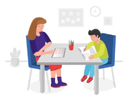 Психодиагностика детей