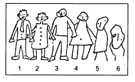 Методика Нарисуй человека Маховер