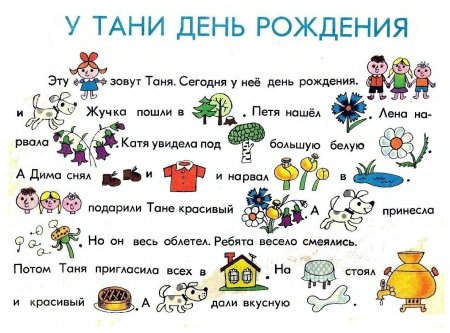 Текст с рисунками вместо слов