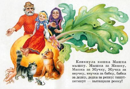 Отрывок из руско народной сказки