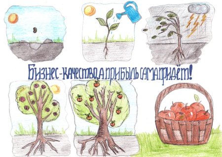 Рисунок на тему предпринимательство глазами детей