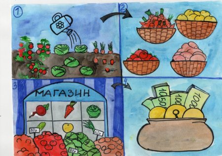 Предпринимательство глазами детей