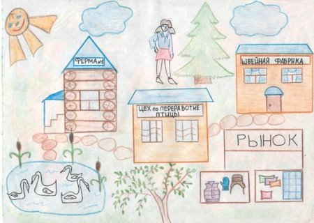 Рисунок на тему предпринимательство