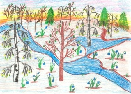 Рисование весенний ручей