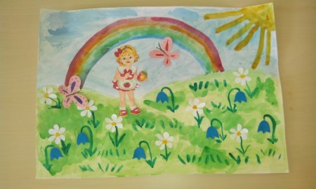 Рисунок каникулы летом