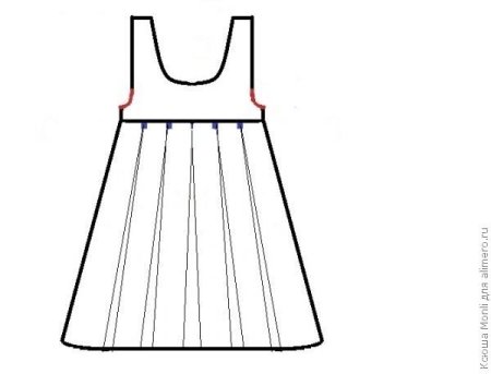 Сарафан для рисования