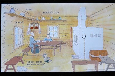 Изба внутри рисунок