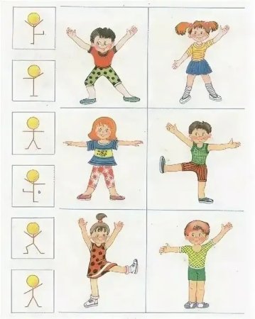 Схематическое изображение упражнений