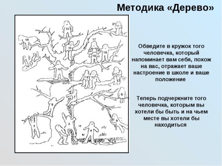 Методика дерево д.Лампен в адаптации л.п.Пономаренко