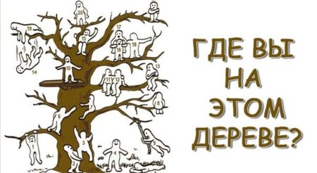 Методика дерево пип Уилсон
