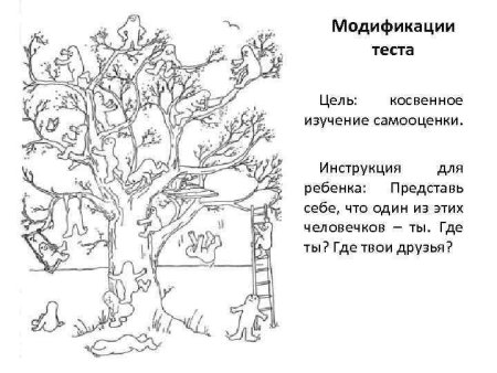 Проективная методика дерево Пономаренко