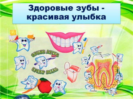 Плакат Здоровые зубы