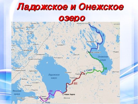 Изо красота моря