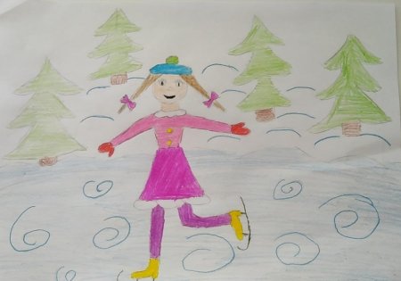 Рисование фигуриста в подготовительной группе