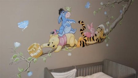 Рисунки на стене в детской своими руками
