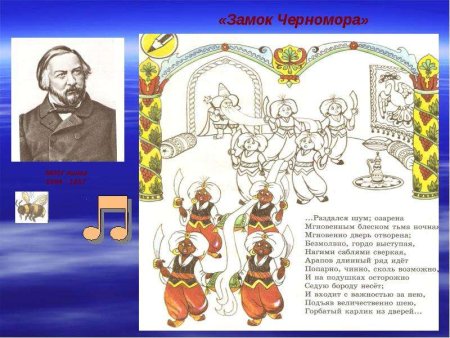 Черномор на прозрачном фоне