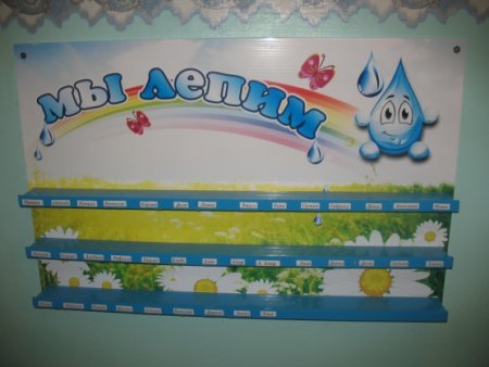 Уголок творчества в детском саду оформление