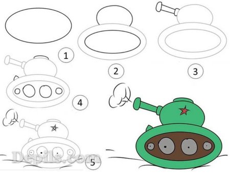 Рисование пошагово для детей 4 лет