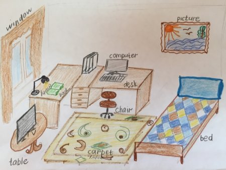 Комната для проекта по английскому