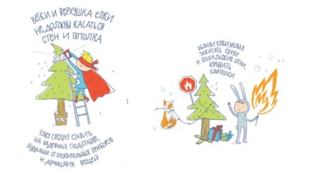 Безопасная елка рисунки