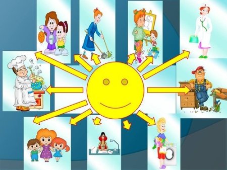 Рисование профессии старшая группа