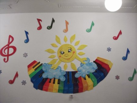 Музыкальный зал в детском саду дизайн