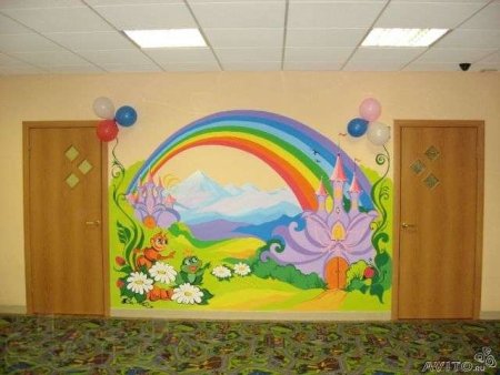 Нотки для оформления в детском саду