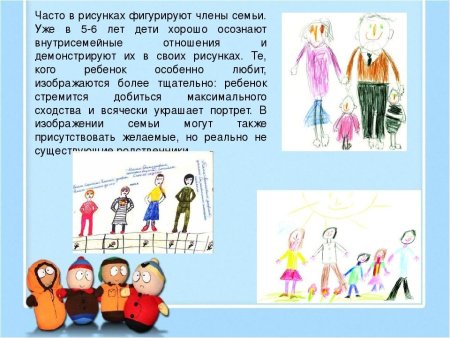 Методика Дж. Бука «дом-дерево-человек»