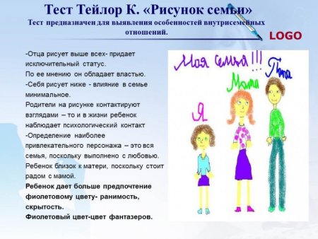 Особенности детского рисунка