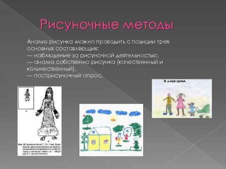 Анализ детского рисунка семьи