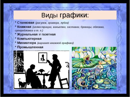 Универсальные учебные действия это по ФГОС