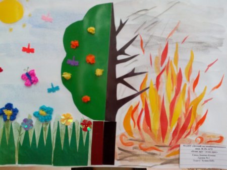 Рисунок на пожарную тему