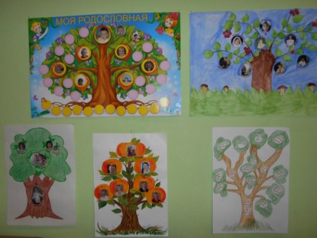Дерево жизни в садик