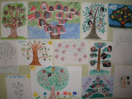 Родословное дерево в садик