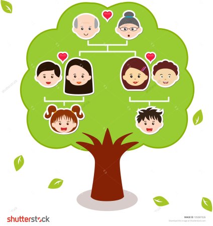 Древо жизни для детей