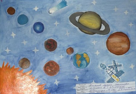 Детские рисунки на тему космос