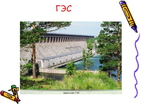 Братская ГЭС рисунок