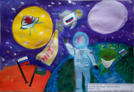 Рисование Спутник земли в подготовительной группе