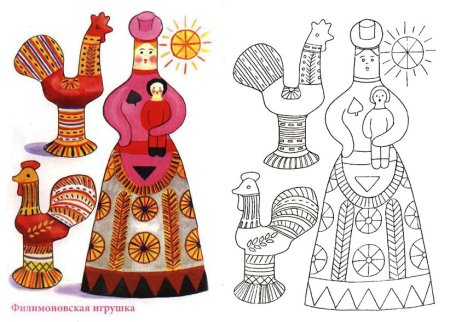 Виды декоративно прикладного искусства