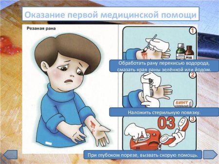 Первая медицинская помощь
