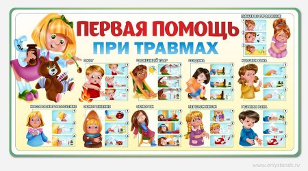 Плакат оказание первой медицинской помощи для детей