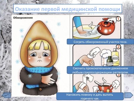 Оказание первой медицинской помощи