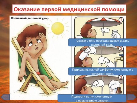 Оказание первой помощи при Солнечном и тепловом ударе детям