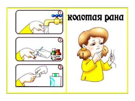 Карточки для детей первая помощь