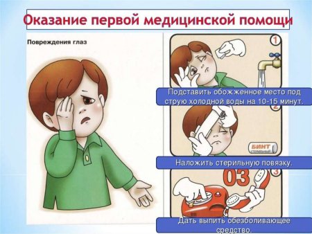 Оказание первой медицинской помощи для детей