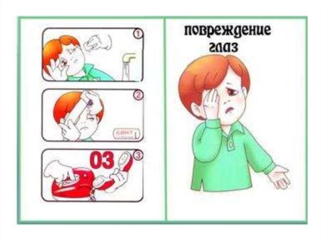 Первая медицинская помощь для дошкольников