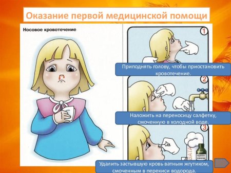 Оказание первой медицинской помощи