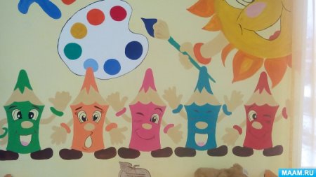 Уголок рисования для детей в детском саду