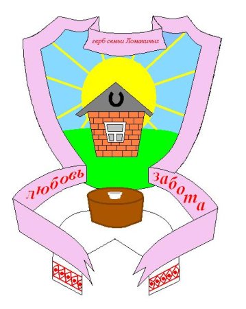 Герб класса